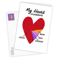 Heart Pie Chart Funny Custom Anniversary Card