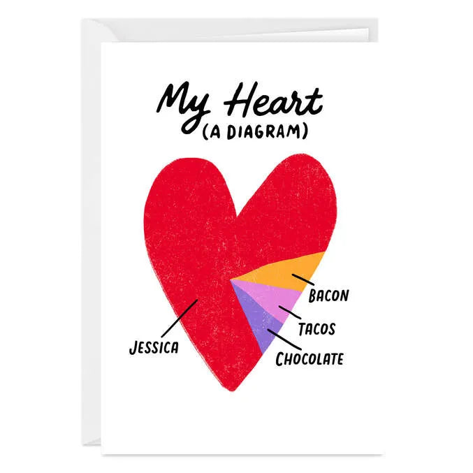 Heart Pie Chart Funny Custom Anniversary Card