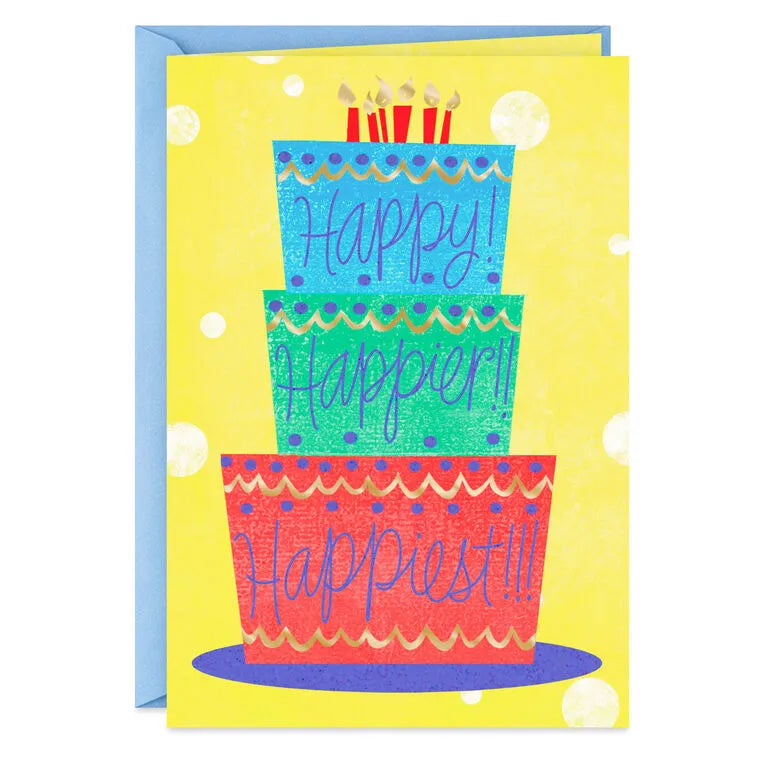 Happy, Happier, Happiest Birthday Card